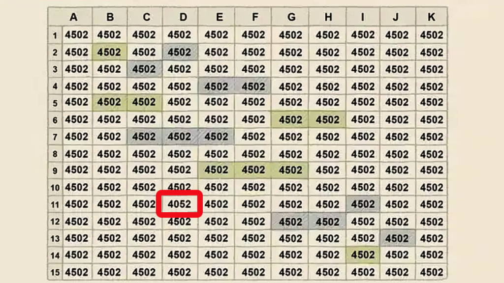 Optička iluzija: Samo osoba s visokim IQ -om i praktičnim razmišljanjem može pronaći broj “4052” u samo 8 sekundi